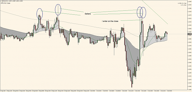 Click to Enlarge

Name: aGBPUSDM15.png
Size: 78 KB