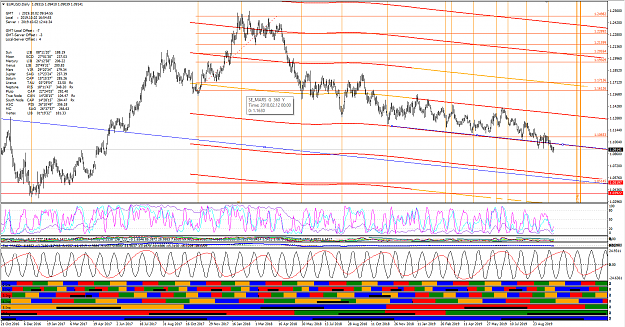 Click to Enlarge

Name: eurusd d1 FF.png
Size: 112 KB