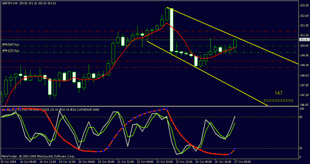 Click to Enlarge

Name: chart43.gif
Size: 17 KB
