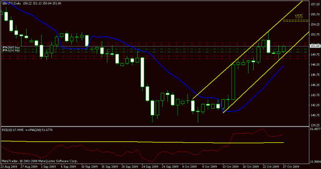 Click to Enlarge

Name: chart44.gif
Size: 14 KB