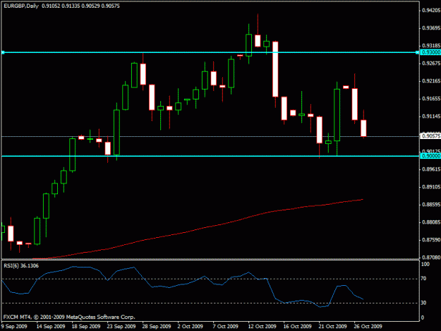 Click to Enlarge

Name: failed bullish.gif
Size: 14 KB