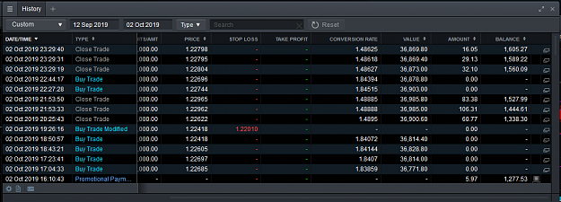 Click to Enlarge

Name: Forex Trading 2Oct19.png
Size: 46 KB