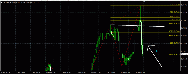 Click to Enlarge

Name: cadchf 1 hr.GIF
Size: 41 KB