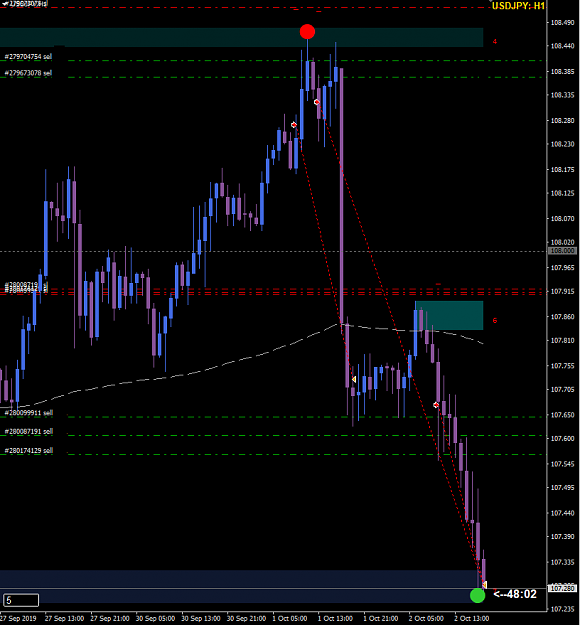 Click to Enlarge

Name: USDJPY.png
Size: 38 KB