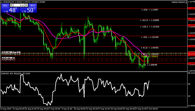 Click to Enlarge

Name: EURUSDH4.png
Size: 46 KB