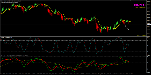 Click to Enlarge

Name: USDJPY Oct 02 Daily was good 03-10-2019 04-28-28.png
Size: 44 KB