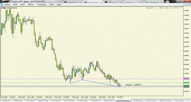 Click to Enlarge

Name: audusd0110.png
Size: 62 KB