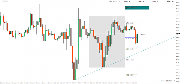 Click to Enlarge

Name: GBPUSD()H1.png
Size: 77 KB