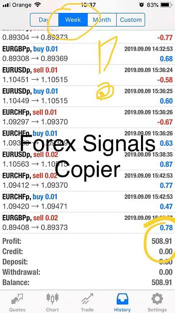 Click to Enlarge

Name: forexsignals.jpg
Size: 78 KB