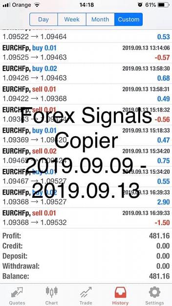 Click to Enlarge

Name: forex signals 09-13.jpg
Size: 49 KB