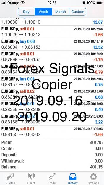Click to Enlarge

Name: forex signals 16-20.jpg
Size: 69 KB
