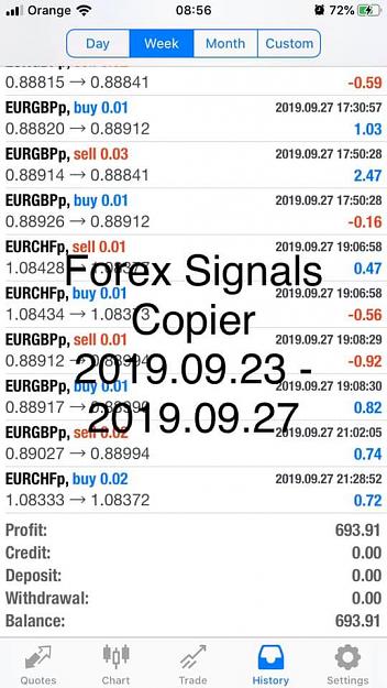 Click to Enlarge

Name: forex-signals-23-27.jpg
Size: 68 KB