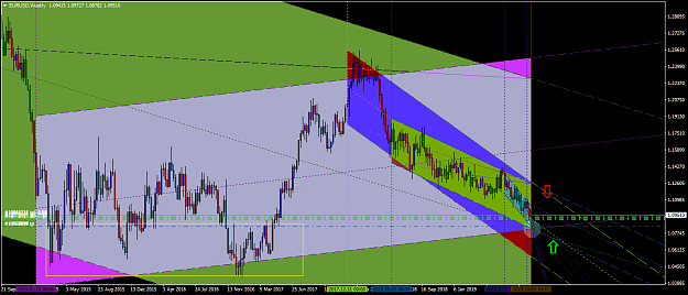 Click to Enlarge

Name: EURUSDWeekly.png
Size: 74 KB