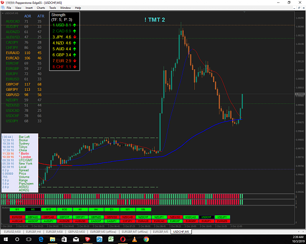 Click to Enlarge

Name: TMT 5.png
Size: 134 KB