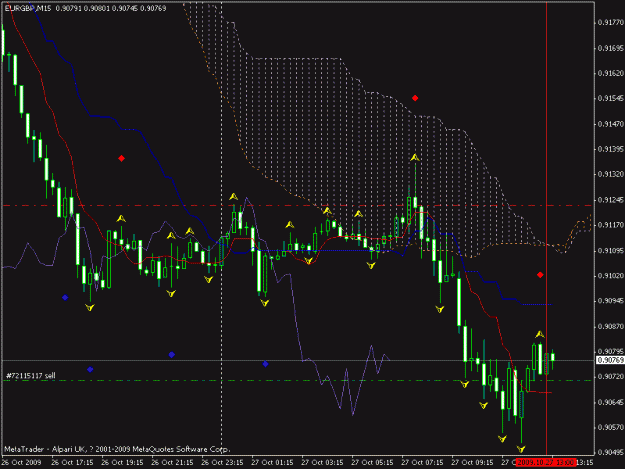 Click to Enlarge

Name: eurgbp-10-27.gif
Size: 19 KB