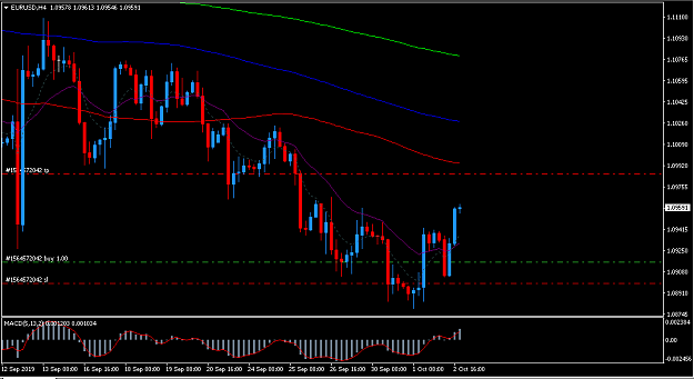 Click to Enlarge

Name: eurusd2.PNG
Size: 32 KB