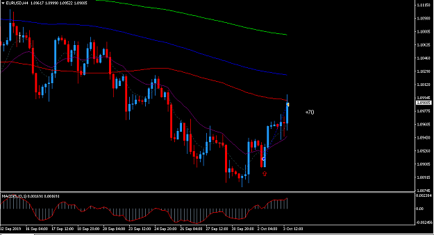 Click to Enlarge

Name: eurusd3.PNG
Size: 31 KB
