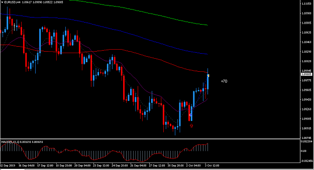 Click to Enlarge

Name: eurusd3.PNG
Size: 31 KB