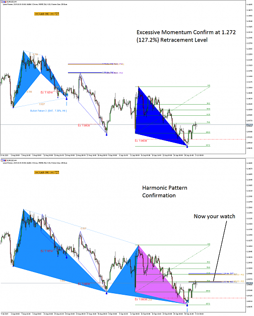 Click to Enlarge

Name: EURUSD Market Outlook - Excessive Momentum+Harmonic Pattern Scanner.png
Size: 90 KB