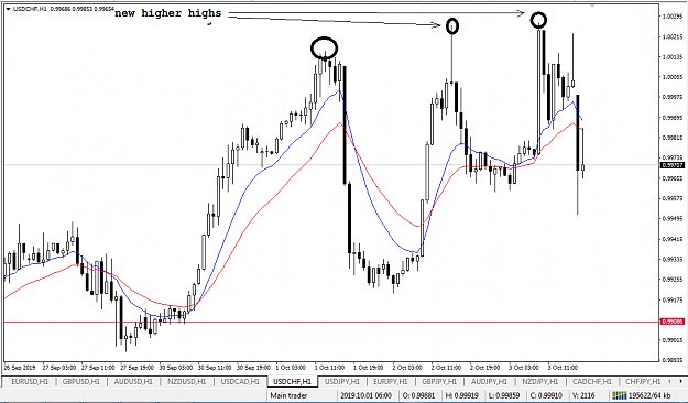 Click to Enlarge

Name: USDCHF_Oct 3_2019.png
Size: 43 KB