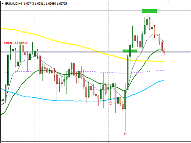 Click to Enlarge

Name: EurAud anticipated move.PNG
Size: 16 KB