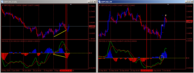 Click to Enlarge

Name: Divergences.png
Size: 18 KB