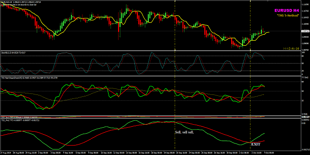 Click to Enlarge

Name: EURUSD TDO pro2 TF3 04-10-2019 06-53-51.png
Size: 47 KB