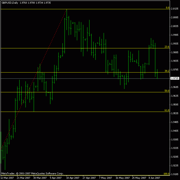 Click to Enlarge

Name: gbp.gif
Size: 11 KB