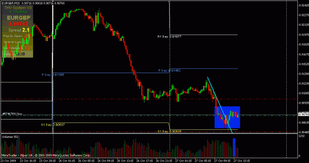 Click to Enlarge

Name: eurgbp.gif
Size: 22 KB