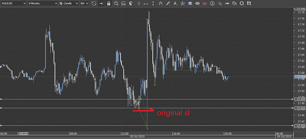 Click to Enlarge

Name: silver SL hunt 1.PNG
Size: 36 KB