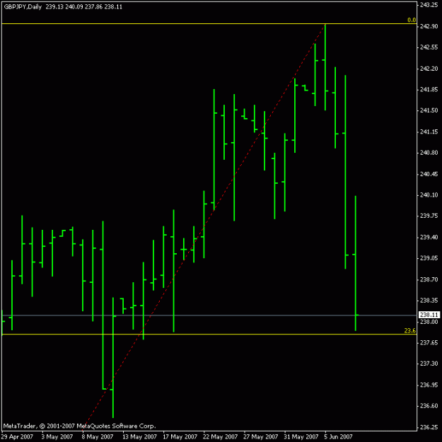 Click to Enlarge

Name: gbp.gif
Size: 11 KB
