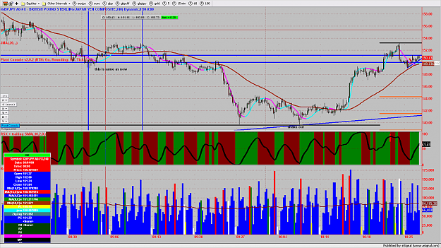Click to Enlarge

Name: chart964.png
Size: 230 KB