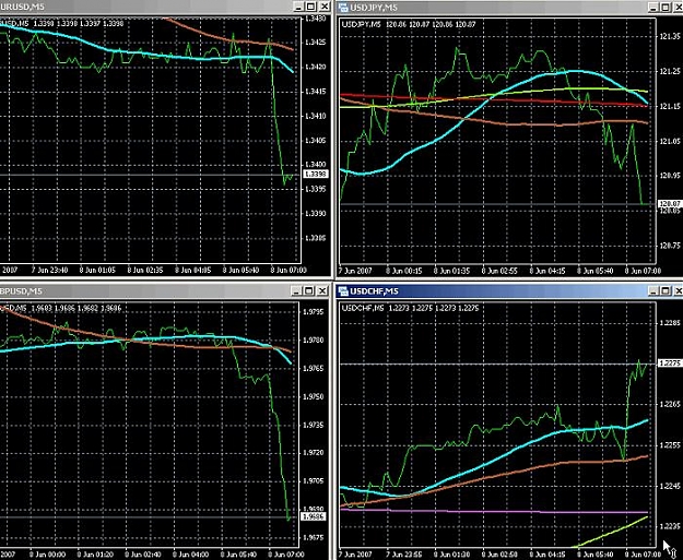 Click to Enlarge

Name: 20070608 Currency Dashboard.jpg
Size: 106 KB