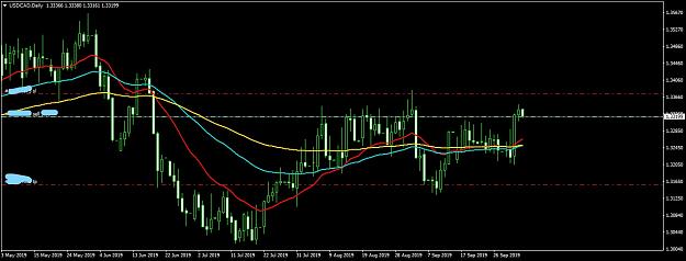 Click to Enlarge

Name: USDCADDaily.jpg
Size: 758 KB