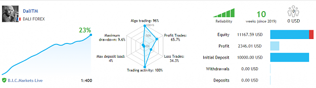 Click to Enlarge

Name: mql5.png
Size: 38 KB