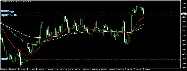 Click to Enlarge

Name: USDCADH4.jpg
Size: 772 KB