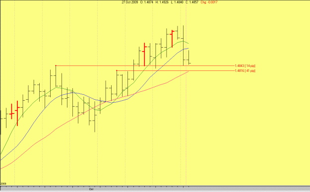 Click to Enlarge

Name: eurusd.gif
Size: 15 KB
