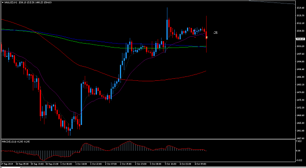 Click to Enlarge

Name: gold2.PNG
Size: 36 KB