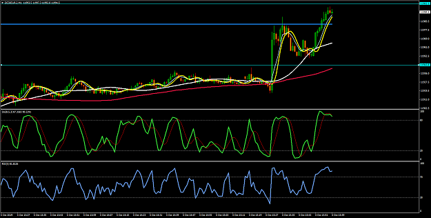 Click to Enlarge

Name: DE30EUR-2M1.png
Size: 66 KB