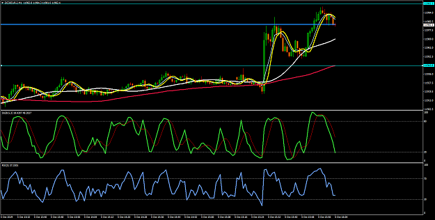 Click to Enlarge

Name: DE30EUR-2M1.png
Size: 67 KB