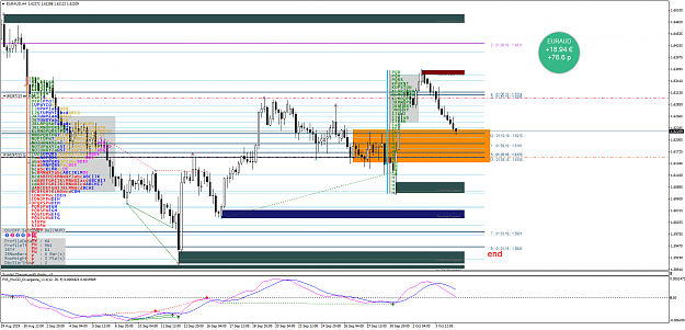 Click to Enlarge

Name: EURAUDH4.png
Size: 109 KB