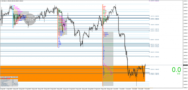 Click to Enlarge

Name: [DAX30]H1.png
Size: 117 KB