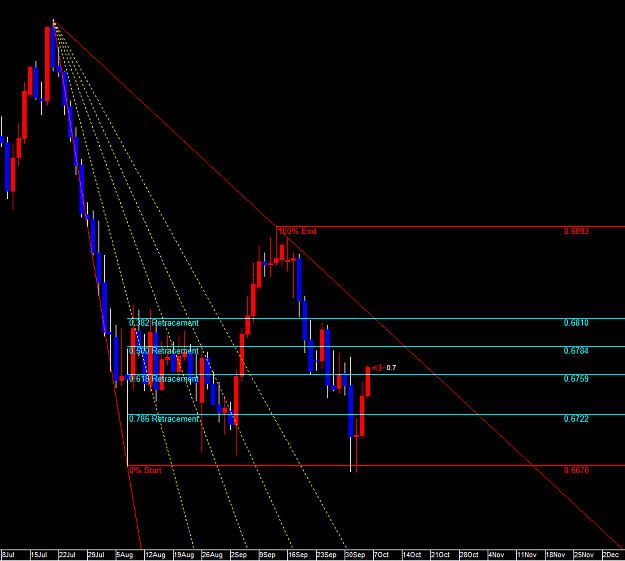 Click to Enlarge

Name: AUDUSD 10-4-19 fre.png
Size: 42 KB