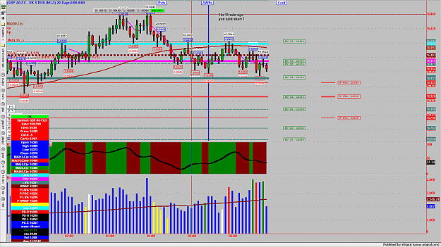 Click to Enlarge

Name: chart965.png
Size: 218 KB