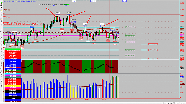 Click to Enlarge

Name: chart966.png
Size: 222 KB