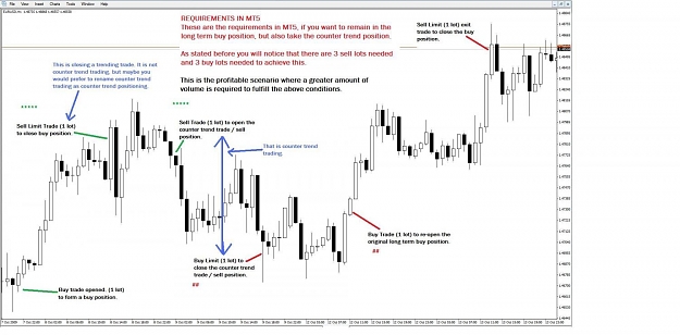 Click to Enlarge

Name: MT5 Requirements.jpg
Size: 111 KB
