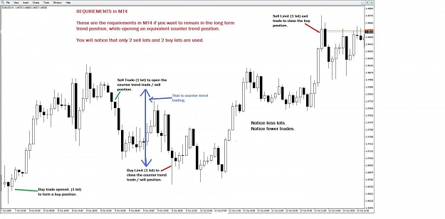 Click to Enlarge

Name: MT4 Requirements.jpg
Size: 93 KB