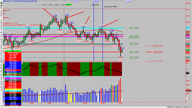 Click to Enlarge

Name: chart967.png
Size: 229 KB