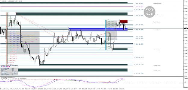 Click to Enlarge

Name: USDCADH4.png
Size: 90 KB