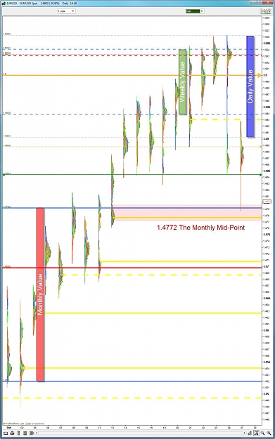 Click to Enlarge

Name: EURUSD MONTHLY 10-27-2009 3-18-33 PM.jpg
Size: 137 KB
